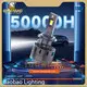Reliable Motorcycle Led Front Light Manufacturing 1