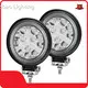 Safe to Use Car Led Lamps Price List 1
