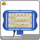 Baobao Lighting Motorcycle Led Light for Manufacturing Motorcycle Led Lightfactory 1