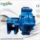 Centrifugal Slurry Pump Design Factory 2