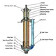 CNSME PUMP Vertical Centrifugal Sump Pump Makers 6