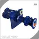 CNSME Pompe Pumps Pumps Fournisseurs Pumps Slurry Fournisseurs Factory 1