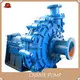 Pompe CNSME Pompe horizontale Pompe Horizontal Slurry Pumpsuppliers 1