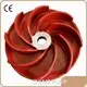 Industrial-Grade Slurry Pump Components Price List 1