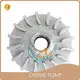 Slurry Pump Components Wholesale - CNSME PUMP 1