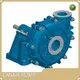 High-Efficiency Slurry Pumps for Sale Suppliers 1