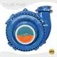 Slurry Pump Makers 1