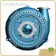 Industrial-Grade Slurry Pumps for Sale Price List 1
