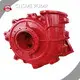 Horizontal Slurry Pump Wholesale - CNSME PUMP 1