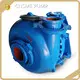 Reliable Slurry Pump Supplier 1
