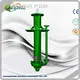 Slurry Pump Price Suppliers 1