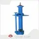 CNSME PUMP Sp Slurry Pump Sp Slurry Pumpsupply 1