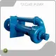Bestvertical Sump Pump 1
