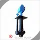 Customizedslurry Pumps Suppliers 1