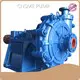 Centrifugal Slurry Pump Manufacturers Wholesale - CNSME PUMP 1