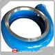 Wholesale Slurry Pump Spare Parts Slurry Pump Wholesale - CNSME PUMP 1