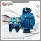 Heavy Duty Slurry Pump Slurry Pump Wholesale - CNSME PUMP 1
