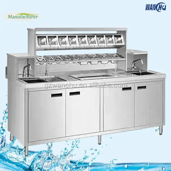 Ss Sink Manufacturer Hotel Wholesale - WANCHU 6