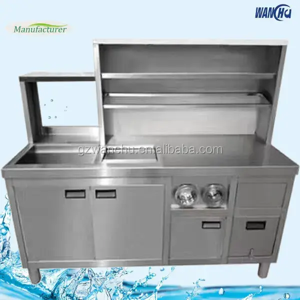 Ss Sink Manufacturer Hotel Wholesale - WANCHU 5