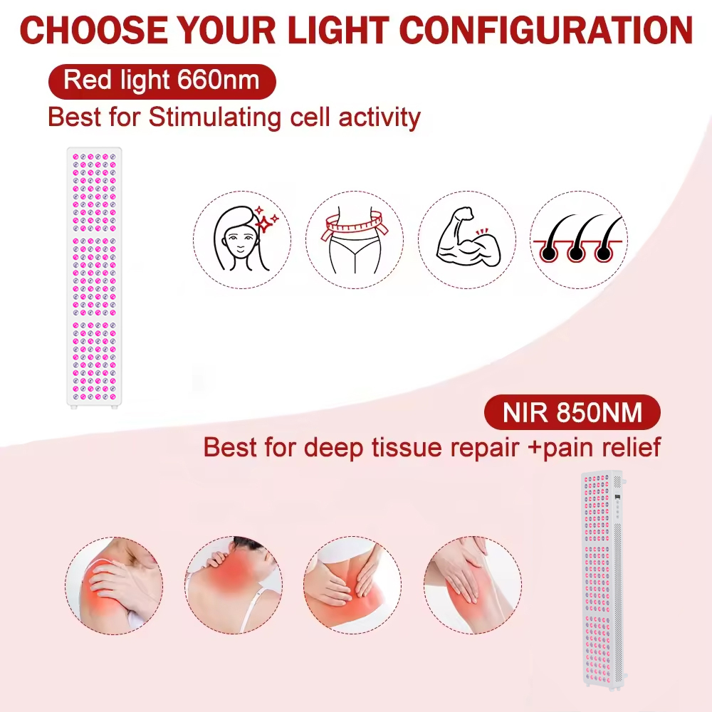Iluxred Infrarot -Lichttherapie -Panels 180pcs Multi -Wellenlänge x900 1
