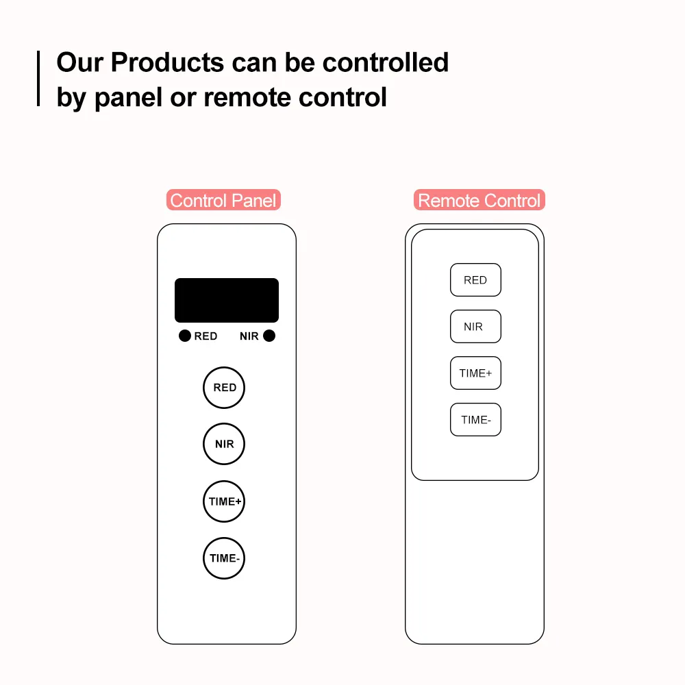 Red Led Light Panel Etc. by ILUXRED 4