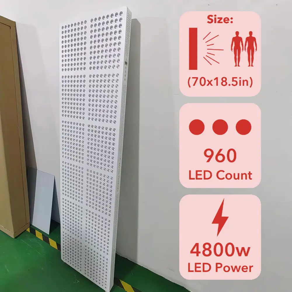 Red Led Light Panel Etc. by ILUXRED 6