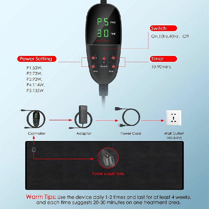 Red Light Therapy Pad Available by ILUXRED 5