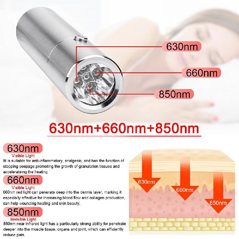 Red Light Therapy Manufacturer 2-5 Daysprice 4