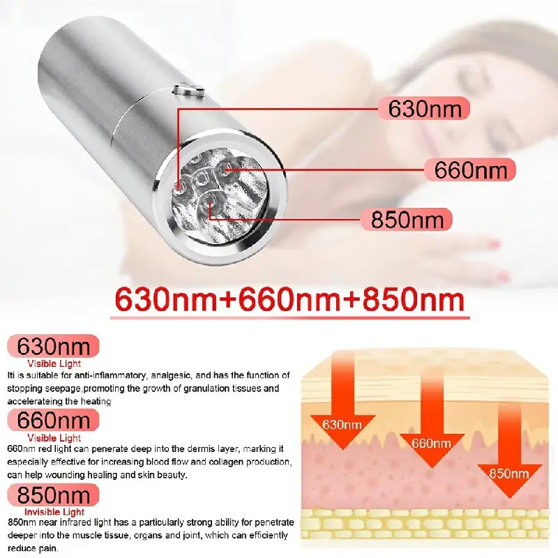 Bulk Led Therapy Wand Suppliers 4