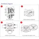Led Red Light Mask Cost DHL 7