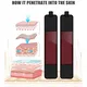 Bulk Light Phototherapy Belt 5