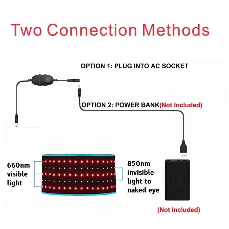 Professional Red Light Therapy Devices Red Light Therapy Devices Company 4