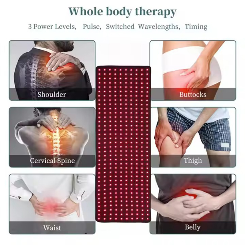 ILUXRED Red Light Therapy Devices for Sale 1 Piecemanufacturers 2