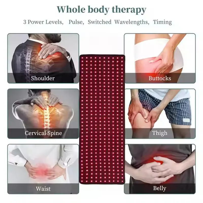 ILUXRED Red Light Therapy Devices for Sale 1 Piecemanufacturers 2