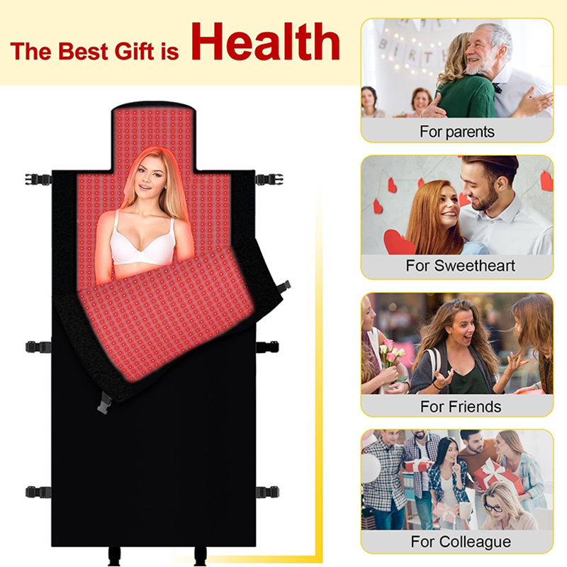 Red Light Therapy Light for Sale 2-5 Days - - ILUXRED 5