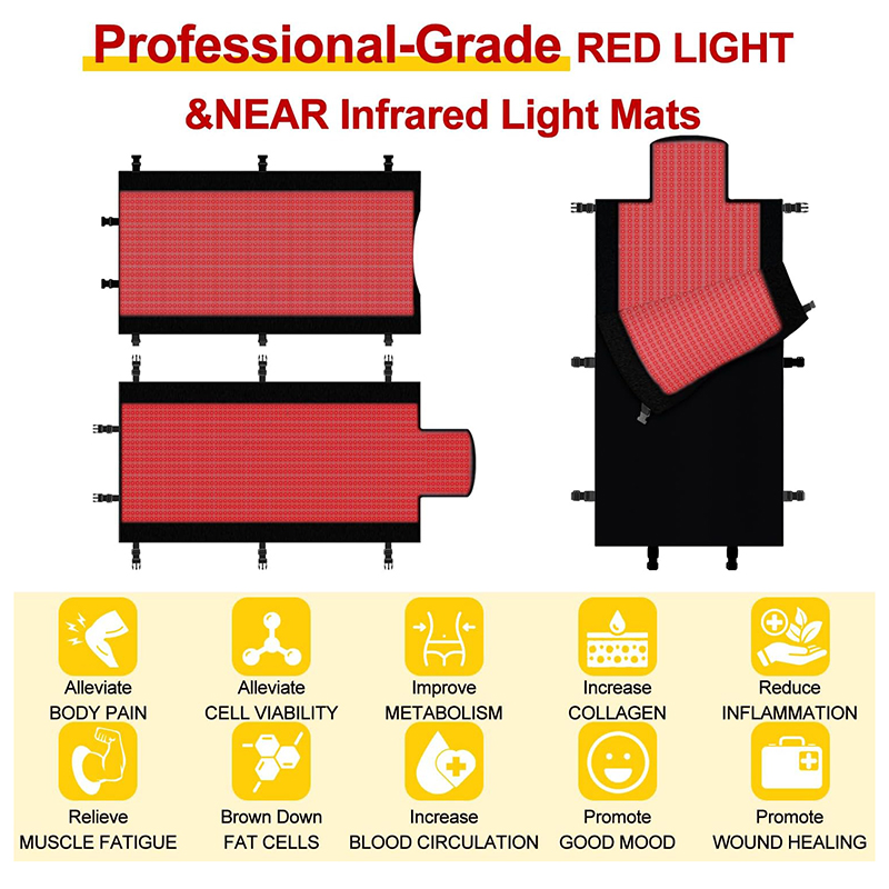 Red Light Therapy Light for Sale 2-5 Days - - ILUXRED 2