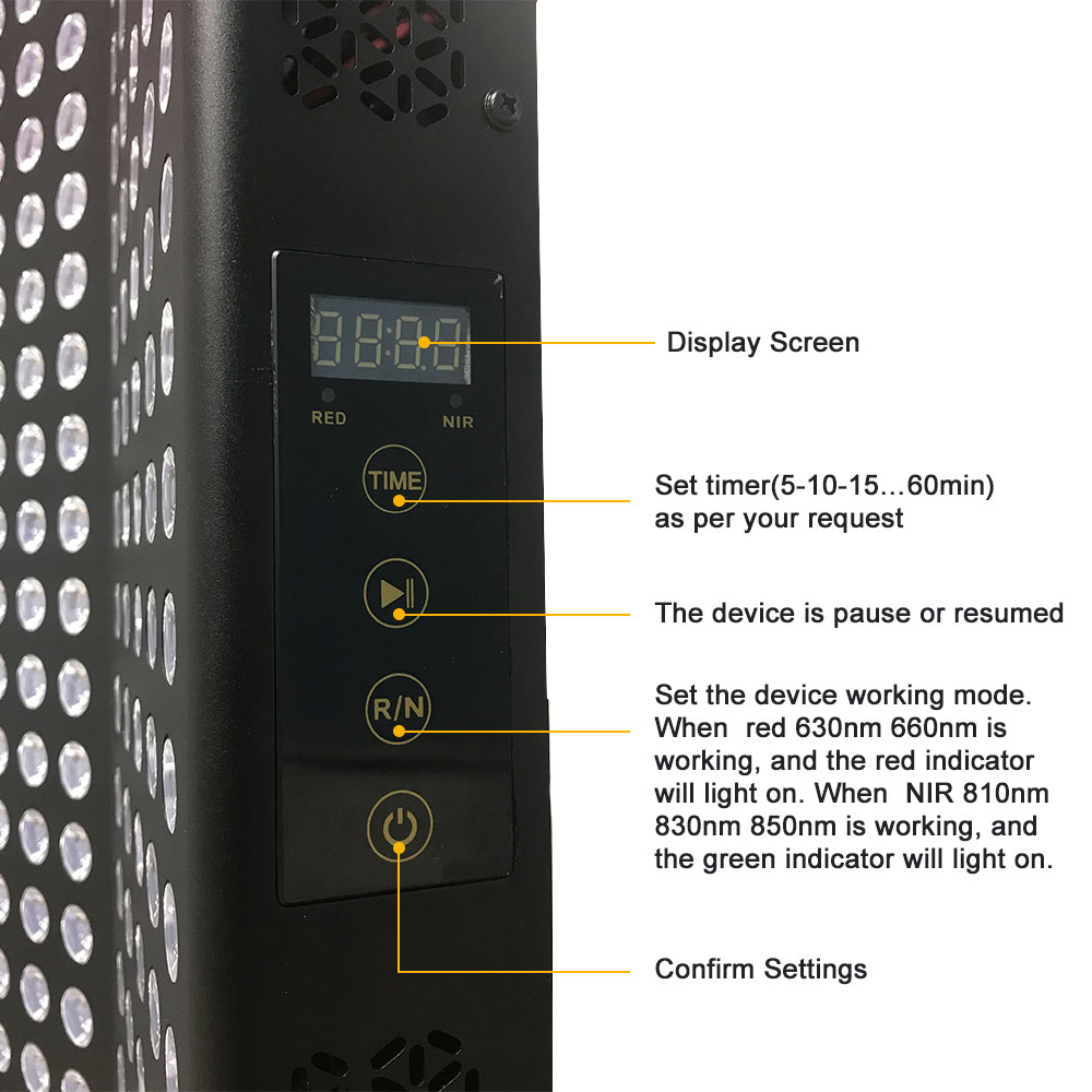Red Led Panel Cost ISO 5