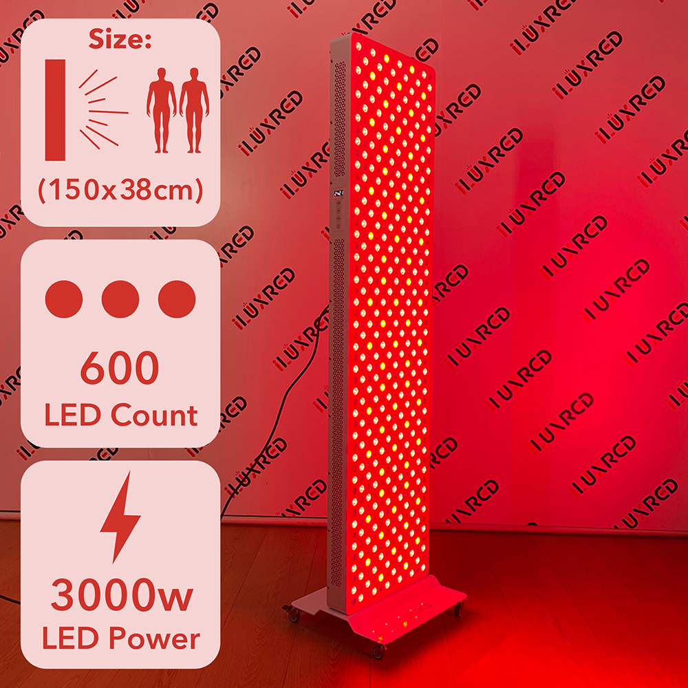 iLUXRED X3000 Infrared Light Therapy Panels 5 Wavelength 3