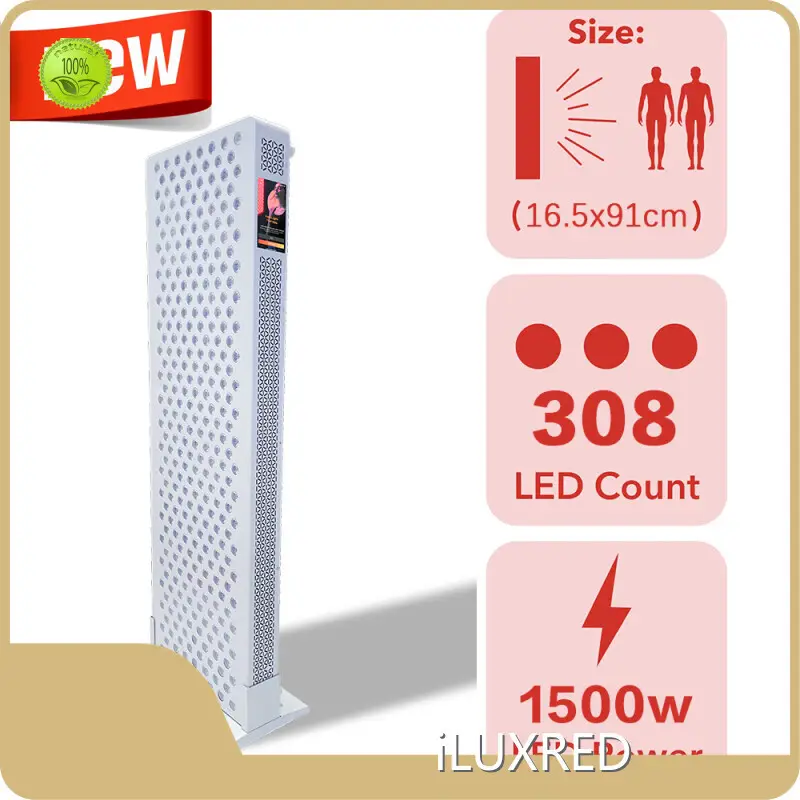 ILUXRED Infrared Light Panel 2-5 Dayssuppliers 1