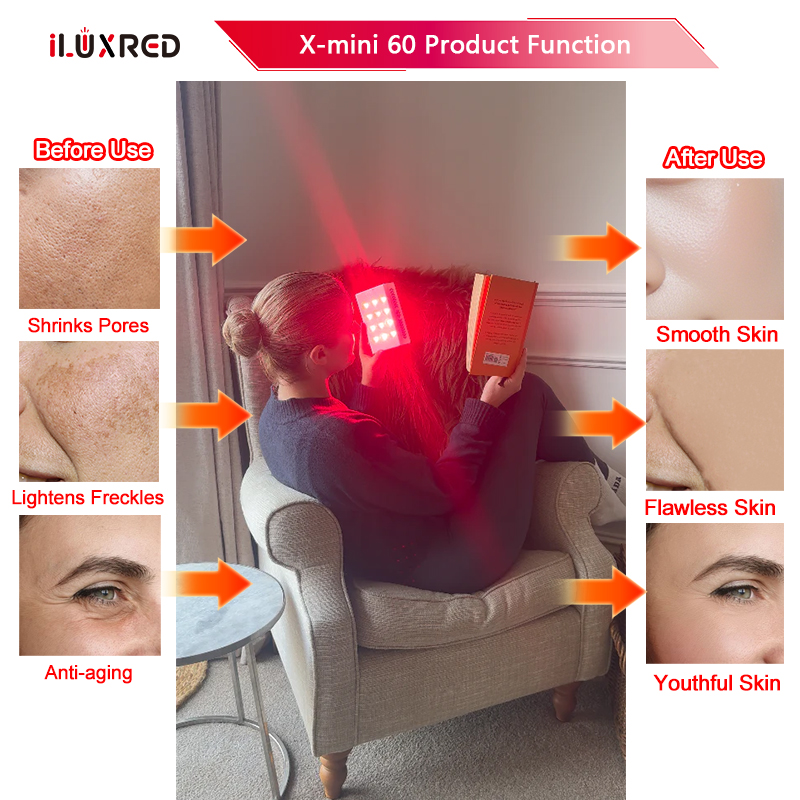 iLUXRED Best Red Light Therapy Panels 60w 2 Wavelength Portable MINI60 1