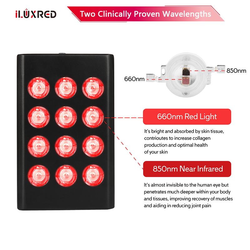 iLUXRED MINI60 Red Light Therapy on Face 60w 2 Wavelength Red Light Sauna 4