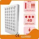 Light Therapy Panel Etc. - - ILUXRED 1
