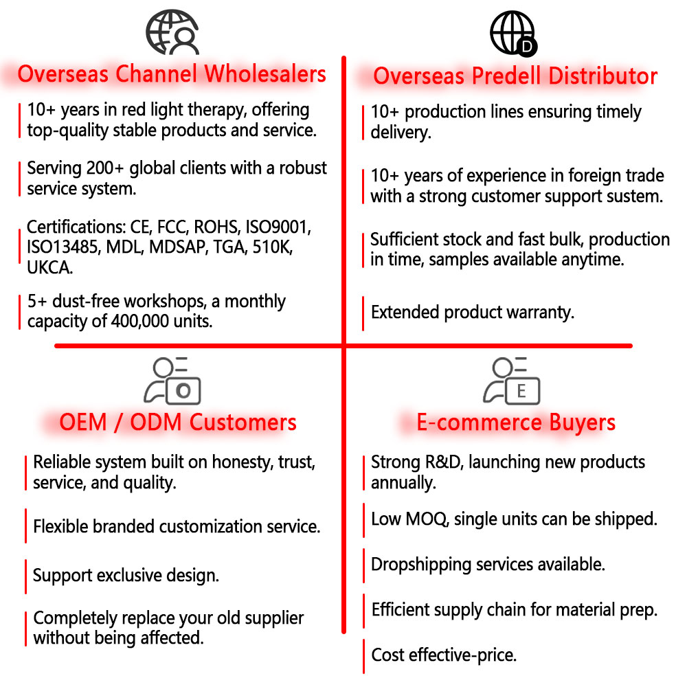 iLUXRED X900NEW Los mejores productos de terapia de luz roja de 900 W para el hogar Luz de terapia de luz roja de 5 longitudes de onda 12
