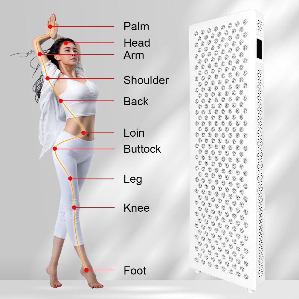 iLUXRED Red LED Light Therapy Infrared Light Therapy for Face 7 Wavelengths 12