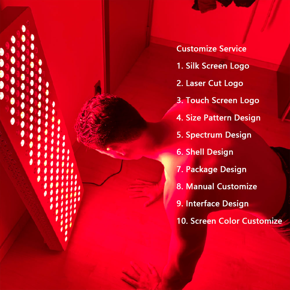 iLUXRED LED Light Therapy Companies Red Light Therapy Science 7 Wavelengths 2