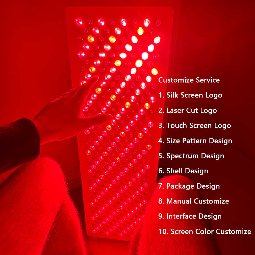 iLUXRED Red Light Therapy Devices Red Light Therapy for Healing 7 Wavelengths 2