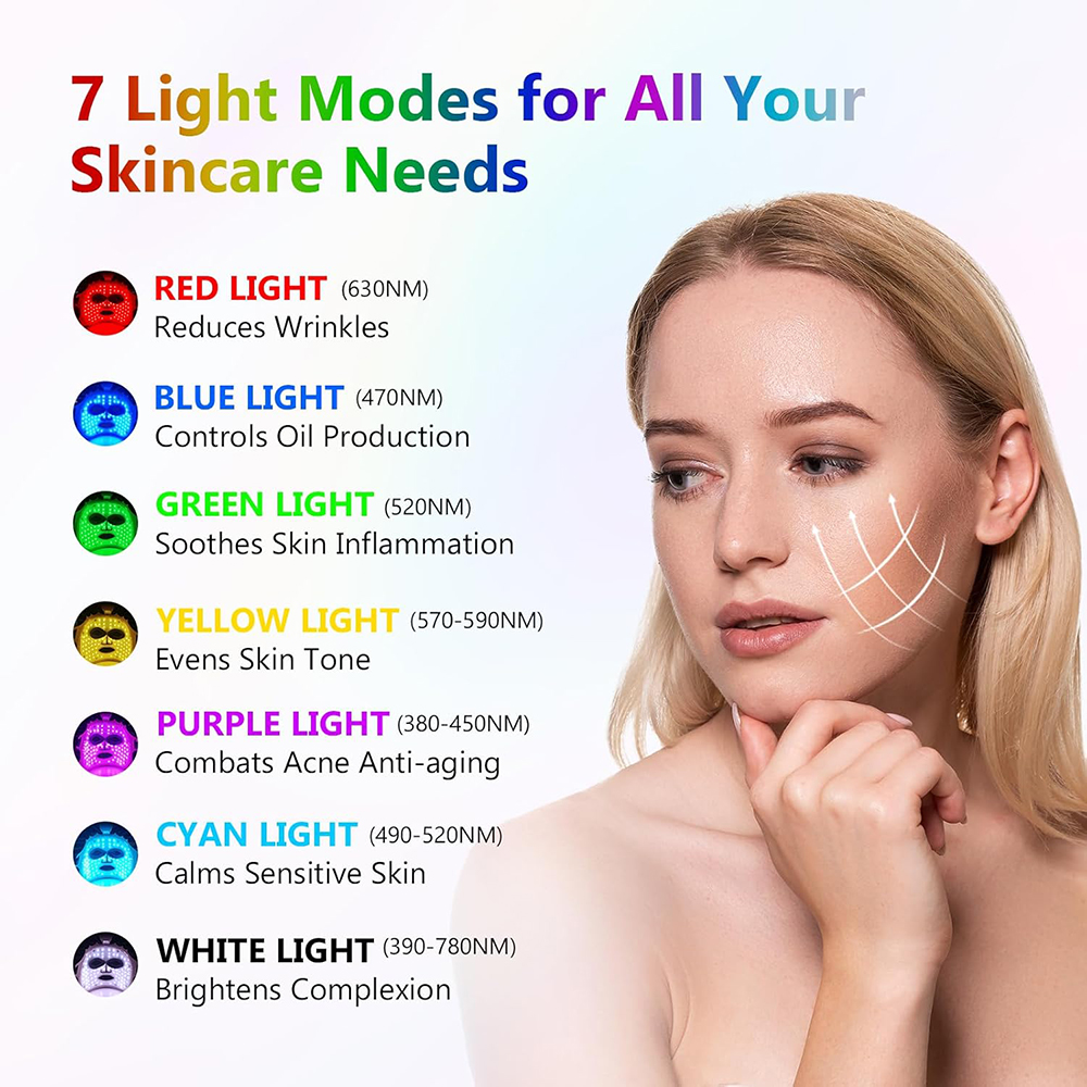 iLUXRED Red Light Therapy Mask Company LED Red Light Mask MASK-04 4