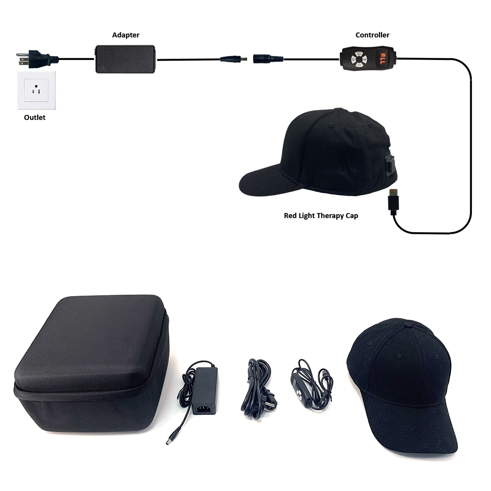 iLuxRH-180-2 Red Light Therapy Cap Hair Growth Red Light Therapy Hat Strengthen Existing Hair 8