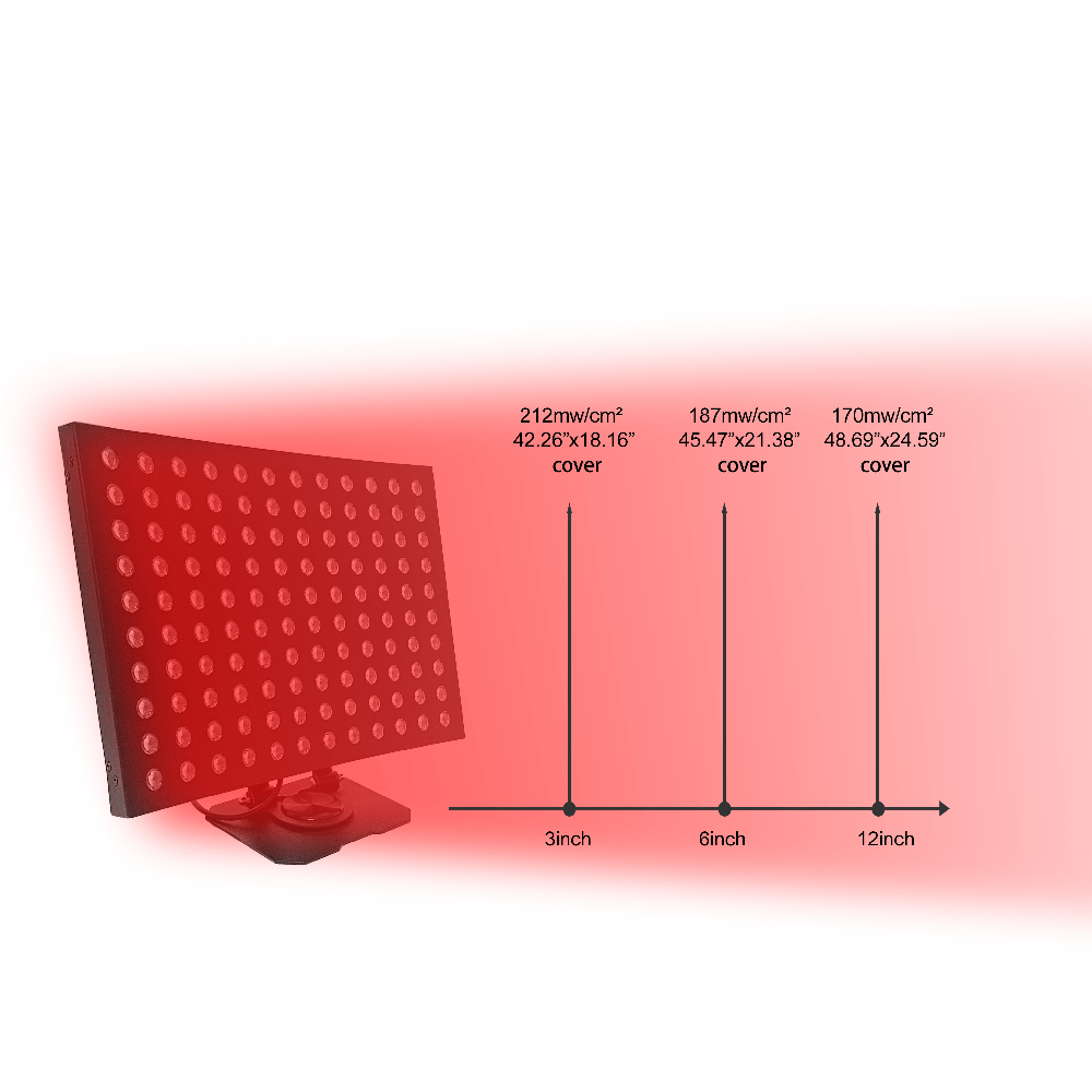 High Quality Custom Aluminum Facial Body Light Therapy Machine Pdt Light for Whitening 1