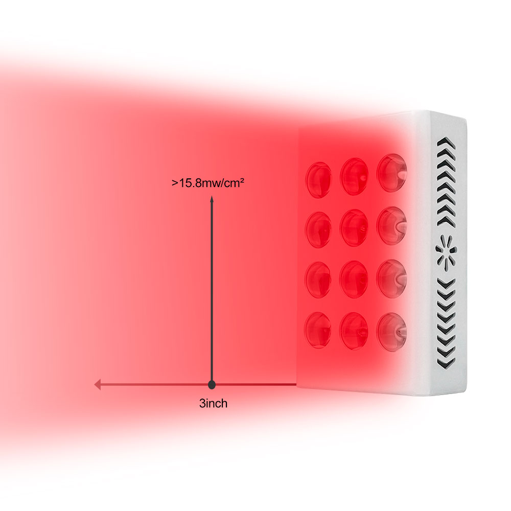 Red Light Therapy Panel for Personalized Treatment Plans 7